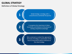 Global Strategy PPT Slide 2