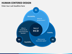 Human Centered Design PPT Slide 4