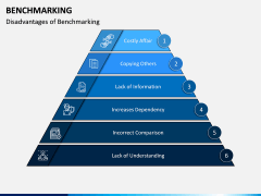 Benchmarking PPT Slide 12