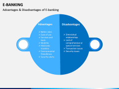 E-Banking PPT Slide 9