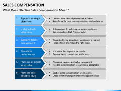 Sales Compensation PPT Slide 7