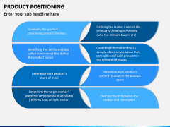 Product Positioning PPT Slide 12