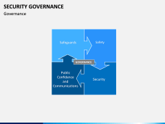Security Governance PPT Slide 11