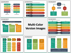 Job Characteristics PPT MC Combined