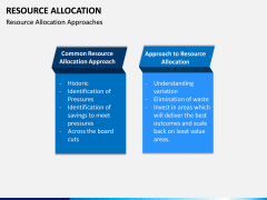 Resource Allocation PPT Slide 8