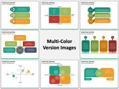 Perceptual Mapping PPT MC Combined