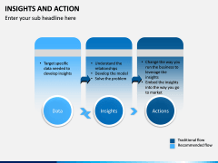 Insights and Action PPT Slide 7