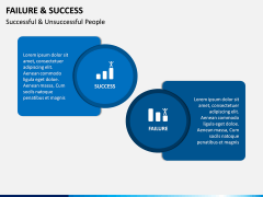 Failure and Success PPT Slide 7