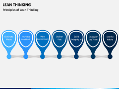 Lean Thinking PPT Slide 5