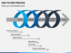 End to End Process PPT Slide 2