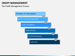 Credit Management PPT slide 7