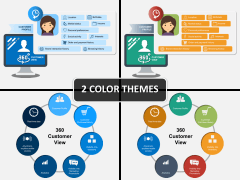 360 degree customer profile PPT cover slide