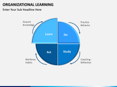 Organizational Learning PPT Slide 12