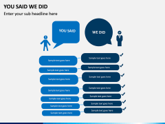 You Said We Did PPT Slide 3