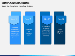 Complaints Handling PPT Slide 13