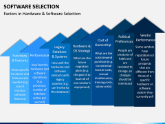 Software Selection PPT Slide 11