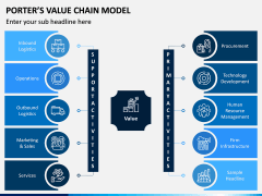 Porters value chain model PPT slide 2