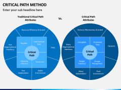 Critical Path Method PPT Slide 8