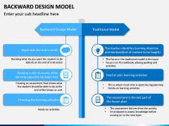 Backward Design Model PPT Slide 9