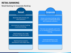 Retail Banking PPT slide 9