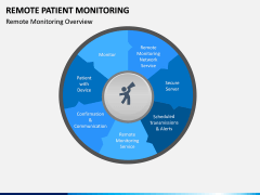 Remote Patient Monitoring PPT Slide 2