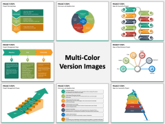 Project Steps PPT MC Combined