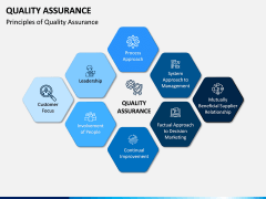 Quality Assurance PPT Slide 4