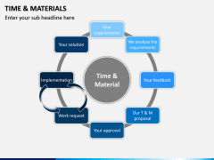 Time and Materials PPT Slide 4