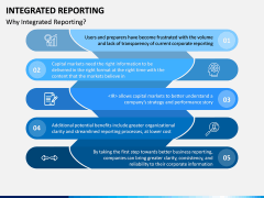 Integrated Reporting PPT Slide 6