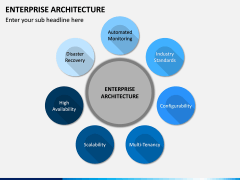 Enterprise Architecture PPT Slide 5