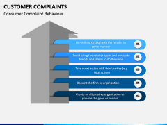 Customer Complaint PPT Slide 11