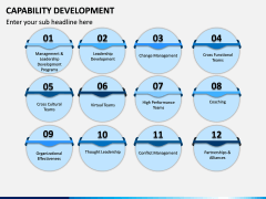 Capability Development PPT Slide 6
