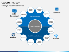 Cloud Strategy PPT Slide 1