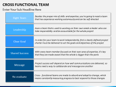 Cross functional teams PPT slide 11