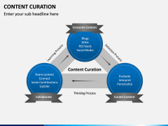 Content Curation PPT Slide 3