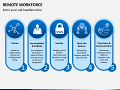 Remote Workforce PPT Slide 2