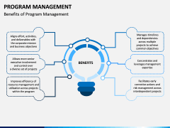 Program Management PPT Slide 15