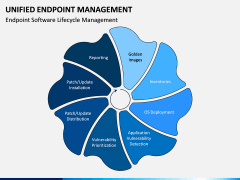 Unified Endpoint Management PPT Slide 10