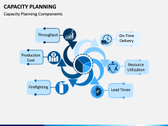 Capacity Planning PPT Slide 4
