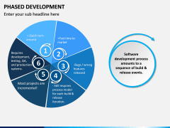 Phased Development PPT Slide 3