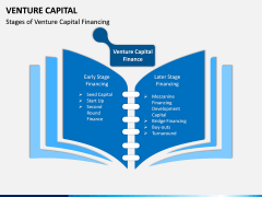 Venture Capital PPT Slide 12