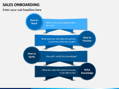 Sales Onboarding PPT Slide 6