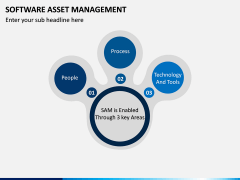 Software Asset Management PPT Slide 6