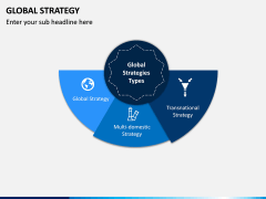 Global Strategy PPT Slide 6