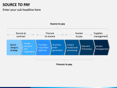 Source to Pay PPT Slide 5