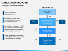 Critical Control Point PPT Slide 12
