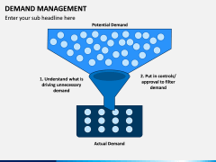 Demand Management PPT Slide 8
