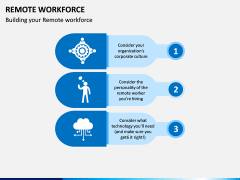 Remote Workforce PPT Slide 4