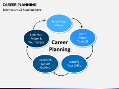 Career Planning PPT Slide 3