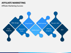 Affiliate Marketing PPT Slide 14